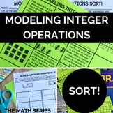 Modeling Integer Operations Sort!