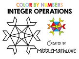 Integer Operations Worksheet - Color by Numbers