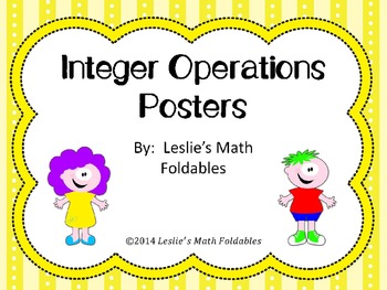 Preview of Integer Operations classroomPosters