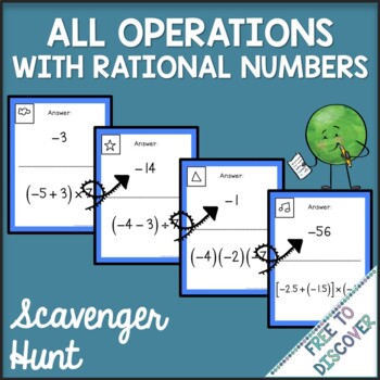 Preview of All Operations with Rational Numbers Scavenger Hunt Activity