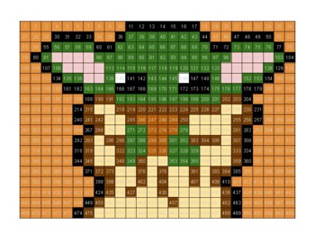 Preview of Integer Pixel Project (Baby Yoda/Grogu)