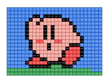Integer Pixel Project (Kirby) by Pixel Math | TPT