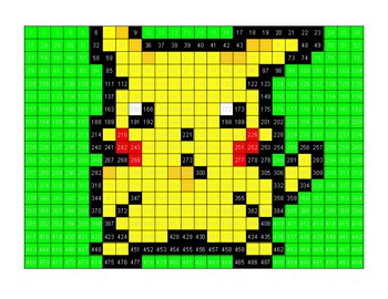 Preview of Integer Pixel Project (Pikachu)