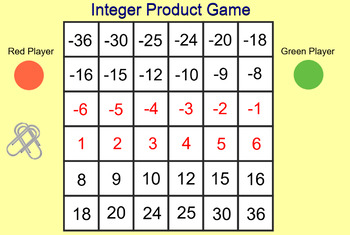 Preview of Integer Product Paper Clip Game-Smart Board