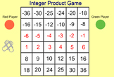 Integer Product Paper Clip Game-Smart Board