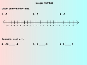 Preview of Integer Review