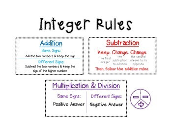 Integer Rules Chart
