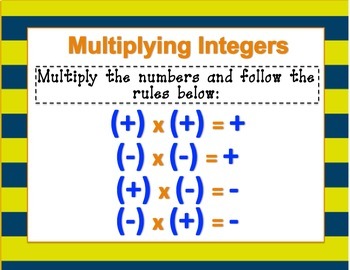 Integer Rules Posters (Adding, Subtracting, Dividing, Multiplying) by