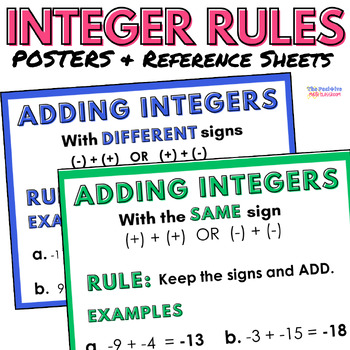 Preview of Integer Rules Posters and Student Note Sheets