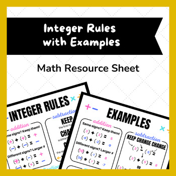 Preview of Integer Rules Resource Sheet