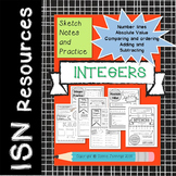 Integer Notes - Integers, absolute value, comparing, addin