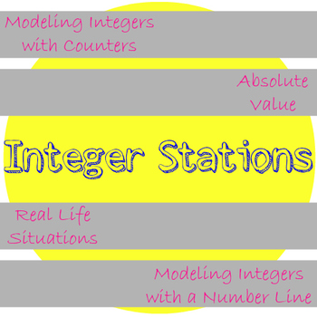 Preview of Integer Station Activity
