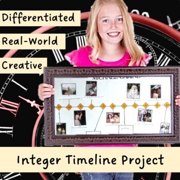Preview of Integer Timeline Activity Project Based Learning with Integer Number Line Math