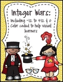 Integer War! An alternative to a deck of cards