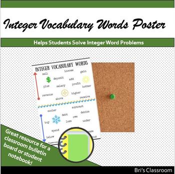 Preview of Integer Vocabulary Words Poster {FREEBIE}