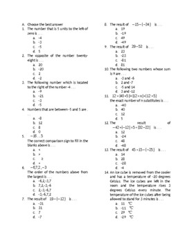 Preview of Integer Worksheet