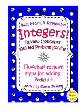 Preview of Integer Worksheet: Review Concepts - Add, Subtr, Mult, Div, Order of Operations