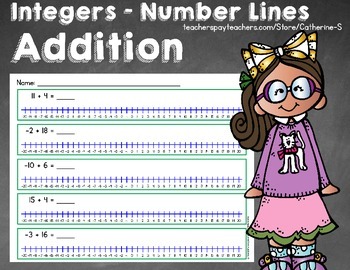 Preview of Adding Integers on a Number Line