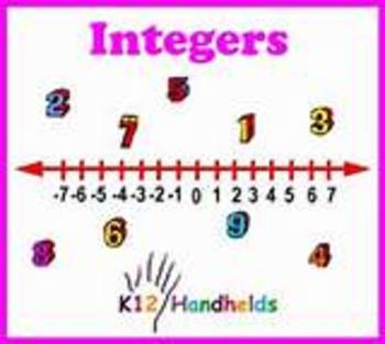 Preview of Integers: A step-by-step interactive lesson