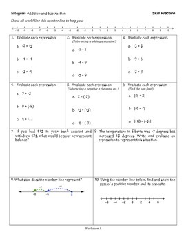 Preview of Integers: Addition and Subtraction - Unit Activities