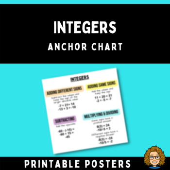 Preview of Integers Anchor Chart