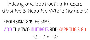 Preview of Integers Cheat Sheet