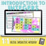 Integers Digital Interactive Notebook