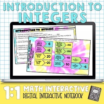 Preview of Integers Digital Interactive Notebook