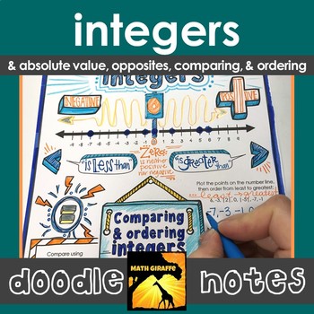 Preview of Integers Doodle Notes