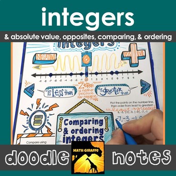 Preview of Integers Doodle Notes | Absolute Value, Opposites, Comparing & Ordering Integers