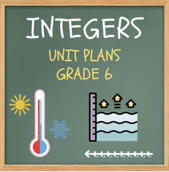 Preview of Integers - Grade 6 - Ontario Curriculum