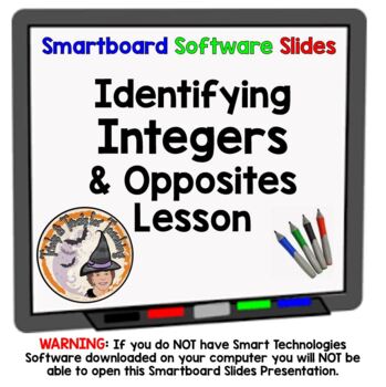 Preview of Identifying Integers and Opposites Smartboard Slides Lesson