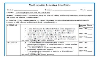 Preview of Integers Learning Goal Scale