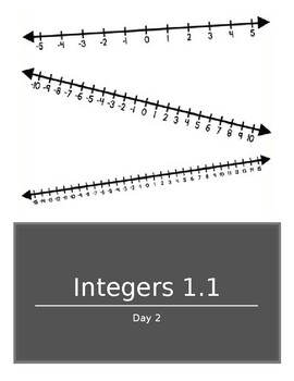 Preview of Integers Lesson 1b - Virtual Learning