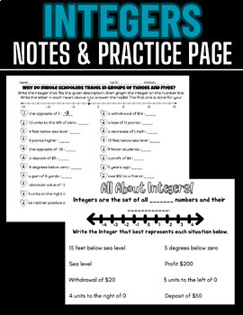 Preview of Integers Notes and Practice Sheet (print & digital options)