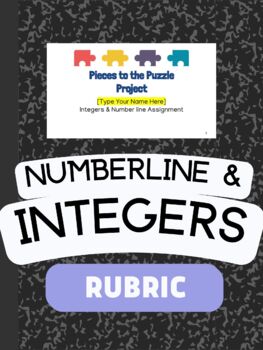 Preview of Integers & Number line: Part of the Pieces Rubric