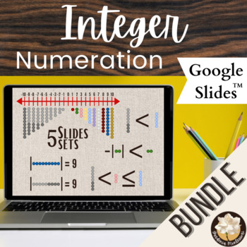 Preview of Integers Numeration Google Slides BUNDLE - Digital Montessori Signed Numbers
