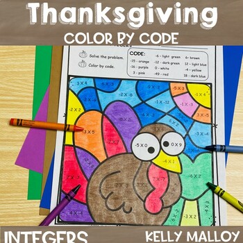 Preview of Integers Operations Activity Thanksgiving Math Activities for Middle School 