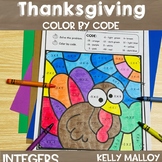 Integers Operations Activity Thanksgiving Math Activities 