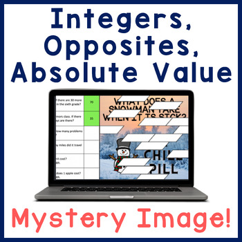 Preview of Integers Opposite Absolute Value | Math Mystery Digital Activity Holiday Snowman
