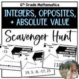 Integers, Opposites, and Absolute Value Scavenger Hunt for