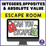 Integers Opposites & Absolute Value ⭐ Escape Room 6th Grade