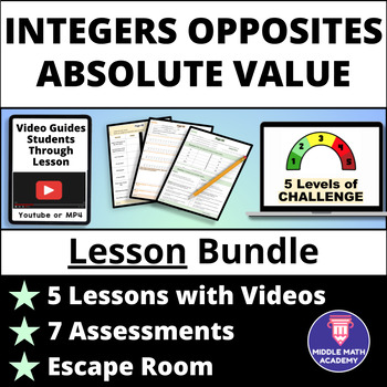 Integers Opposites Absolute Value Differentiated Lessons Assessments