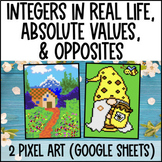 Integers, Opposites, Absolute Values Pixel Art | Google Sheets