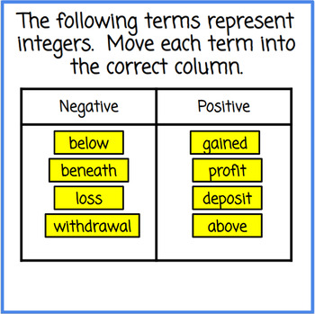 Integers Opposites And Absolute Value Digital And Printable Lesson