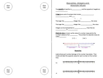 Integers Opposites And Absolute Value Lesson Foldable By Joshua Elmhorst