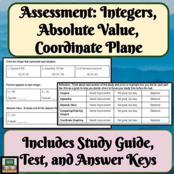 Preview of Integers Ordering Integers Absolute Value Coordinate Plane Math Assessment