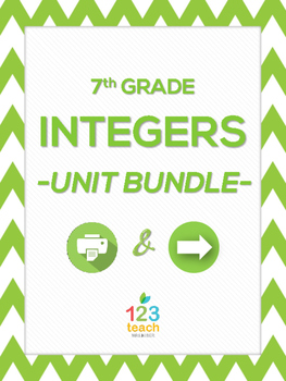 Preview of Integers PRINT & GO Bundle (Unit 1)