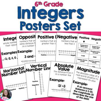 Preview of Integers Posters Set for 6th Grade Math Word Wall