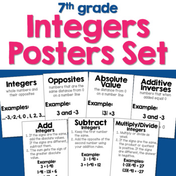 Preview of Integers Posters Set for Math Word Wall